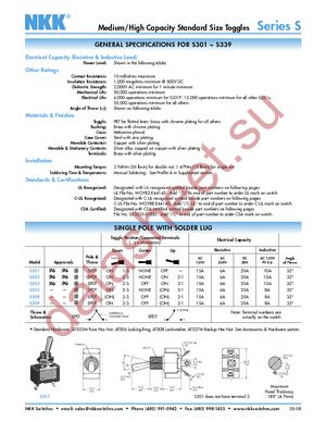 S303 datasheet  