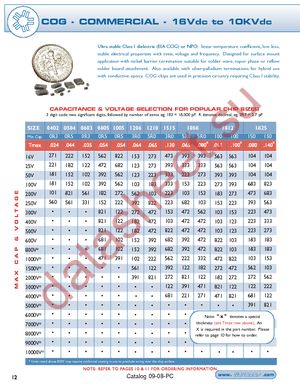 1210N273J160NT datasheet  