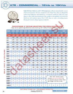 1812N102J202NT datasheet  