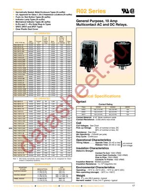 R02-14D10-12 datasheet  