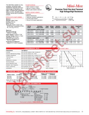 MOX-400231005F datasheet  