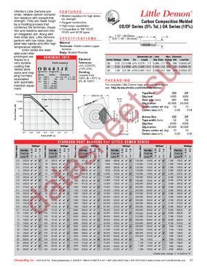 OF150JE datasheet  