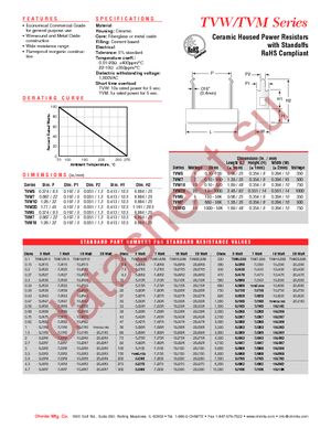 TVW20J270E datasheet  