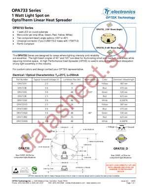 OPA733GD datasheet  