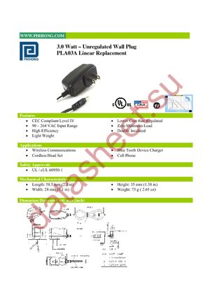 PLA03A-090-R datasheet  