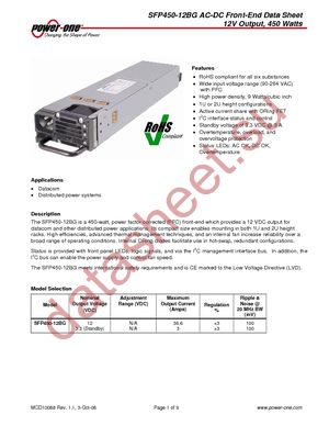 SFP450-12BG datasheet  
