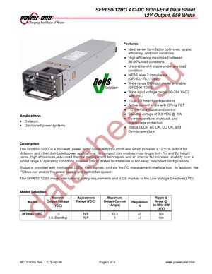 SFP650-12BG datasheet  