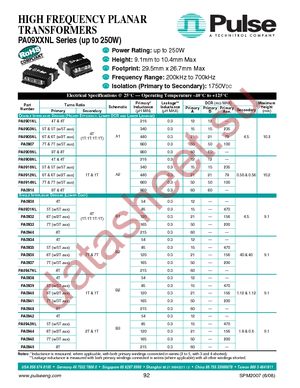 PA0901 datasheet  