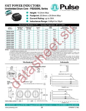 PB2020.103NLT datasheet  