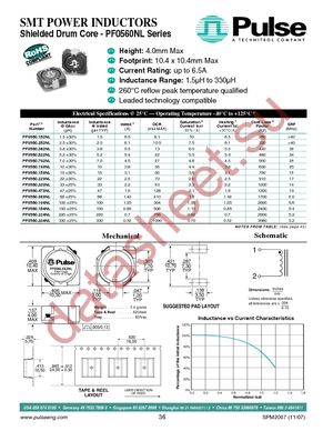 PF0560.382NLT datasheet  