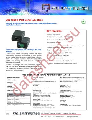 HSU-100IND datasheet  
