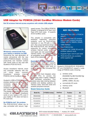 PCD-X/U142 datasheet  