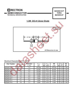 BZX85C15-T datasheet  