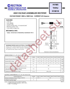 HVM5 datasheet  