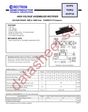 HVP14 datasheet  