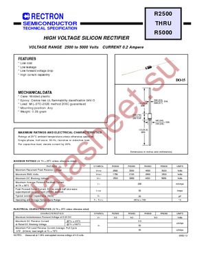 R4000-B datasheet  