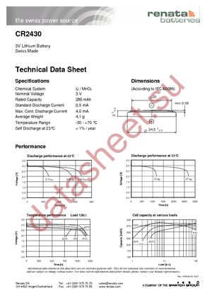 CR2430FV datasheet  