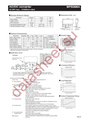 BP5068A datasheet  