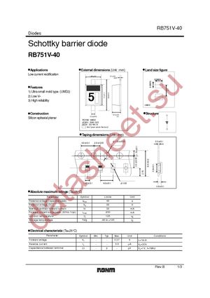 RB751V-40HRTE-17 datasheet  