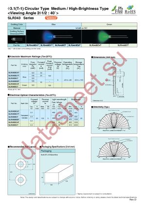 SLR-343MCT32 datasheet  