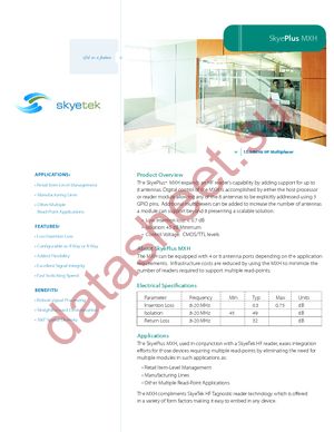 SP-MX-04-HF-M2 datasheet  