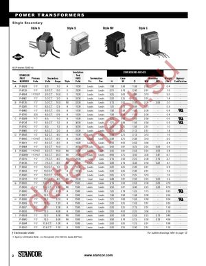 P-6456 datasheet  