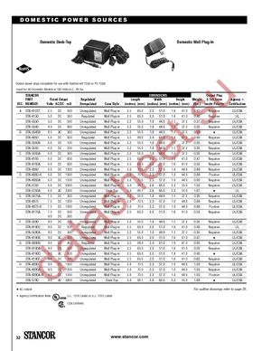 STA-4812A datasheet  