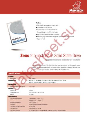 Z2A2A32I datasheet  