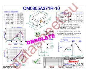 CM0805A371R-10 datasheet  