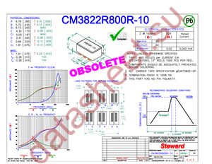CM3822R800R-10 datasheet  