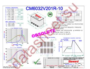 CM6032V201R-10 datasheet  
