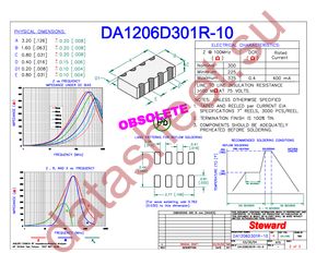 DA1206D301R-10 datasheet  