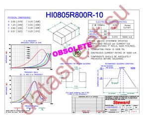 HI0805R800R-10 datasheet  
