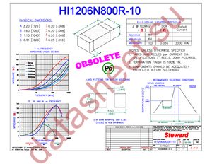 HI1206N800R-10 datasheet  