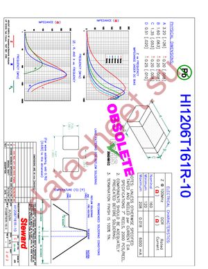 HI1206T161R-10 datasheet  