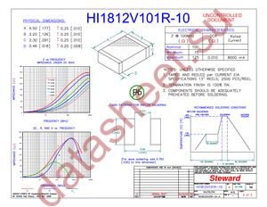 HI1812V101R-10 datasheet  