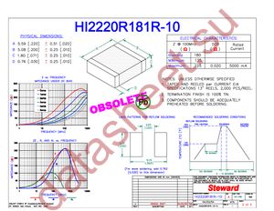 HI2220R181R-10 datasheet  