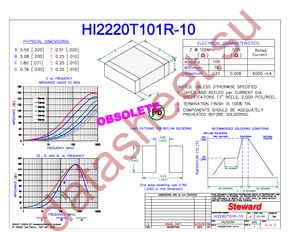 HI2220T101R-10 datasheet  