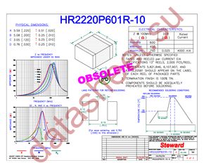HR2220P601R-10 datasheet  