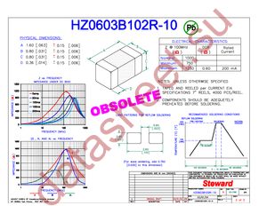 HZ0603B102R-10 datasheet  