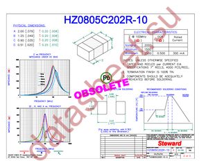 HZ0805C202R-10 datasheet  