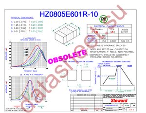HZ0805E601R-10 datasheet  