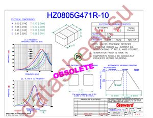HZ0805G471R-10 datasheet  