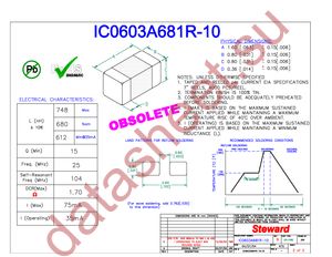 IC0603A681R-10 datasheet  
