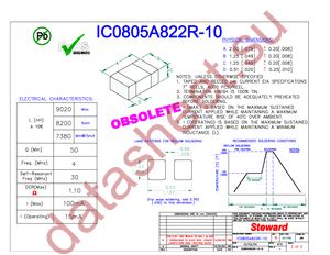 IC0805A822R-10 datasheet  