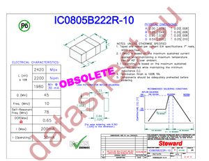 IC0805B222R-10 datasheet  