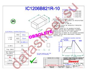 IC1206B821R-10 datasheet  