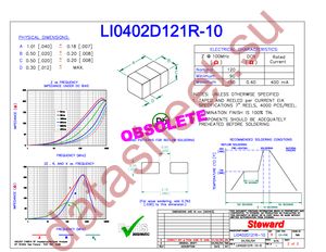 LI0402D121R-10 datasheet  