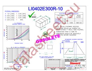LI0402E300R-10 datasheet  