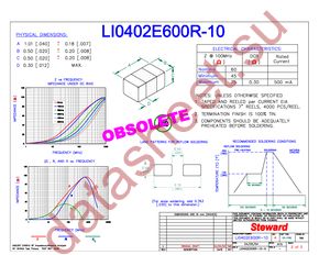 LI0402E600R-10 datasheet  